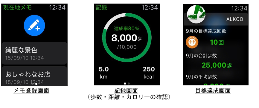 http://corporate.navitime.co.jp/topics/ALKOO_WatchOS2.png