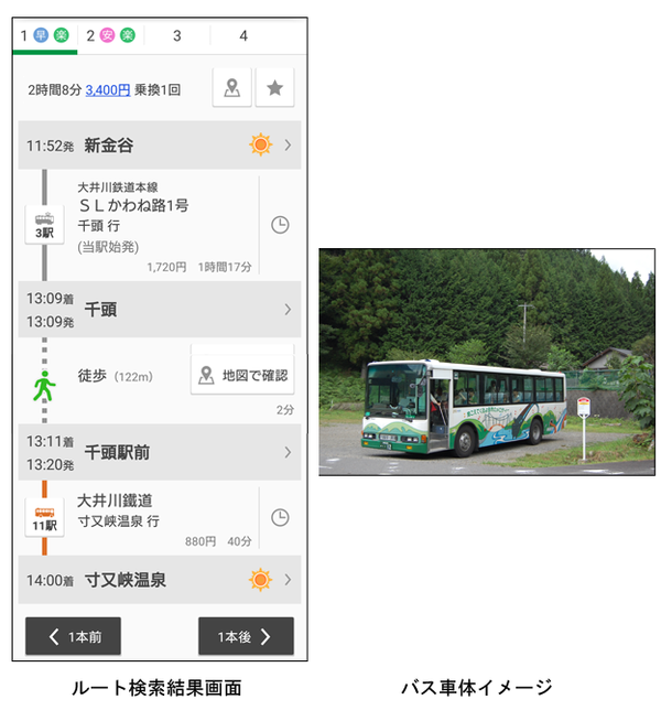 大井川鐵道バス.pngのサムネイル画像