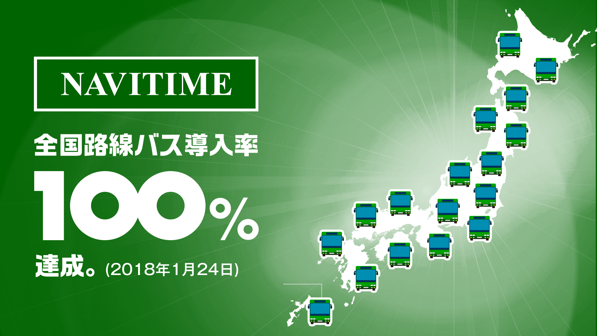 http://corporate.navitime.co.jp/topics/bus_100par_pr_5.png