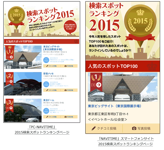 http://corporate.navitime.co.jp/topics/images/2015_ranking_webpage.gif