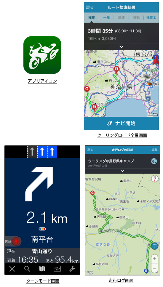 http://corporate.navitime.co.jp/topics/images/iOS_bikenavi_1.jpg