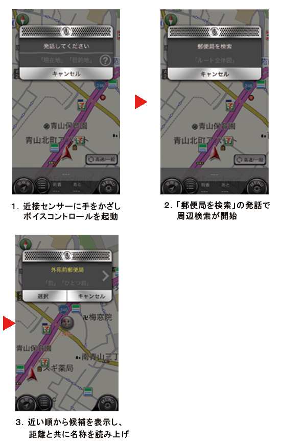 http://corporate.navitime.co.jp/topics/images/voicecontrol_flow.png