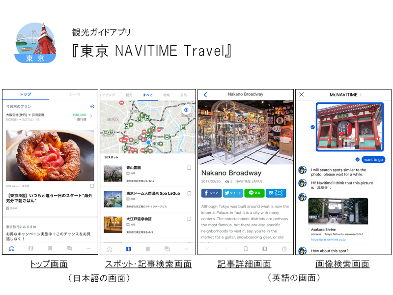 http://corporate.navitime.co.jp/topics/tokyonavitimetravel.png