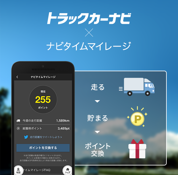 http://corporate.navitime.co.jp/topics/truck_navitimemillage.png