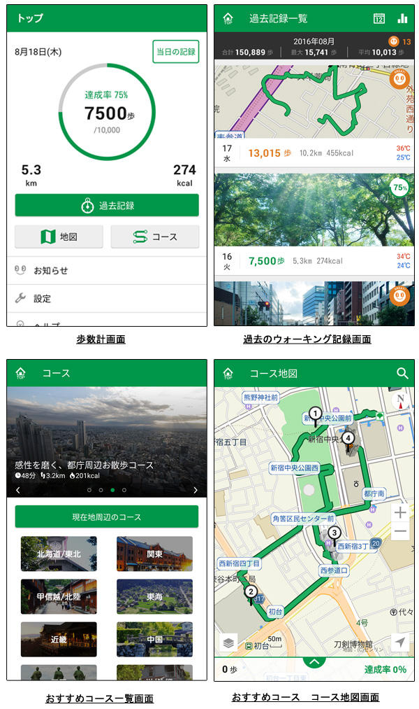 http://corporate.navitime.co.jp/topics/walkingNAVITIMEforAppPass.jpg