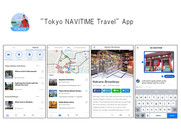 Tokyo NAVITIME Travel.png