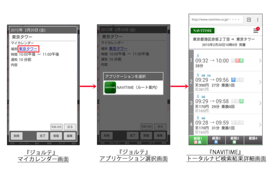 ジョルテ その他のサービス コレクション