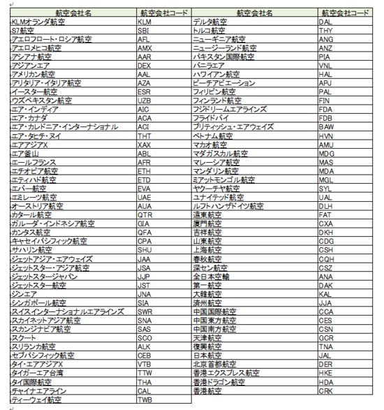 PC-NAVITIME」 飛行機の「国際線時刻表」と「航空券予約」機能を提供開始｜プレスリリース/おしらせ｜ナビタイムジャパン