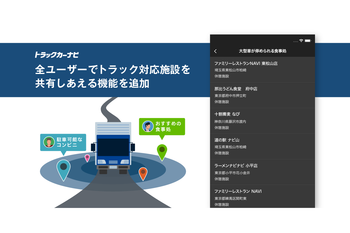トラックカーナビ 大型車を駐車可能な休憩施設を全ユーザーで共有可能に プレスリリース お知らせ ナビタイムジャパン