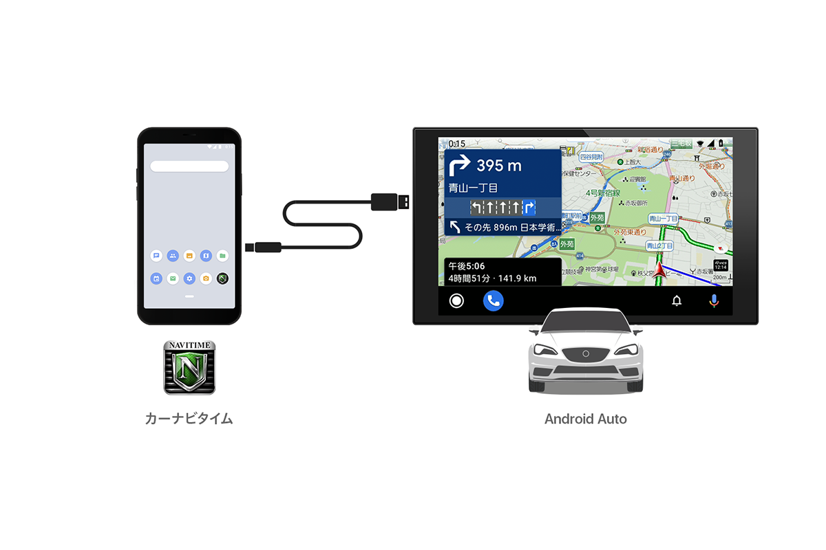 カーナビタイム が Android Auto に対応 プレスリリース お知らせ ナビタイムジャパン