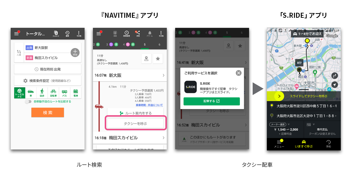02_NAVITIMEとS.RIDEアプリ連携イメージ.png