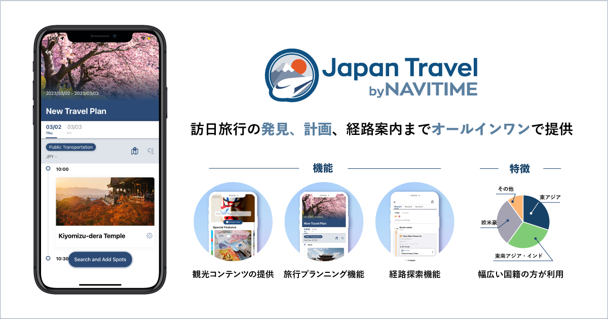 Japan travel by NAVITIMEについて .png