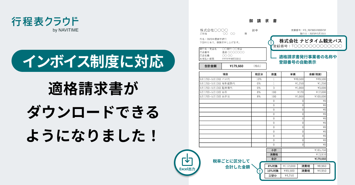 行程表クラウド』、 請求書のインボイス制度に対応｜プレスリリース/おしらせ｜ナビタイムジャパン