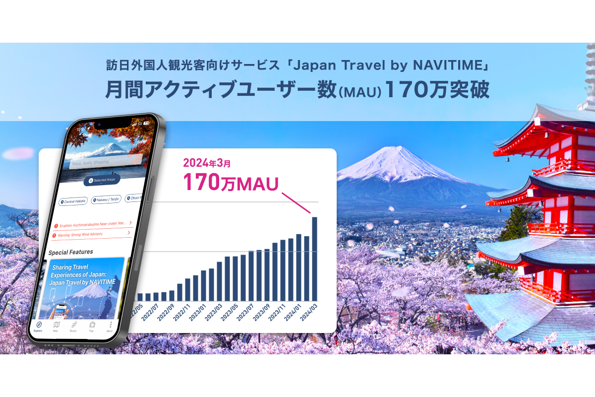 『Japan Travel by NAVITIME』、月間アクティブユーザー数（MAU）170万を突破