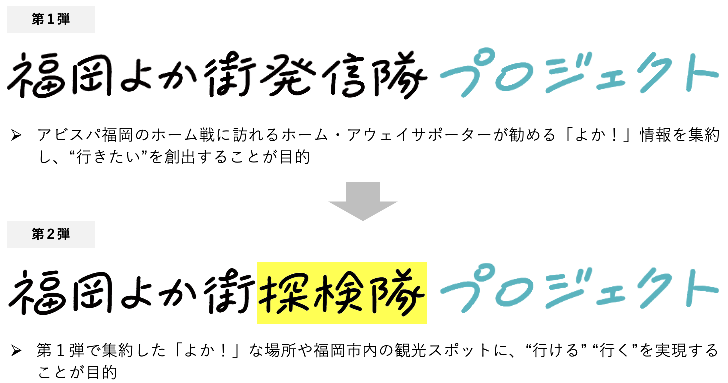 第2弾、「福岡よか街探検隊プロジェクト！」名前変更.png