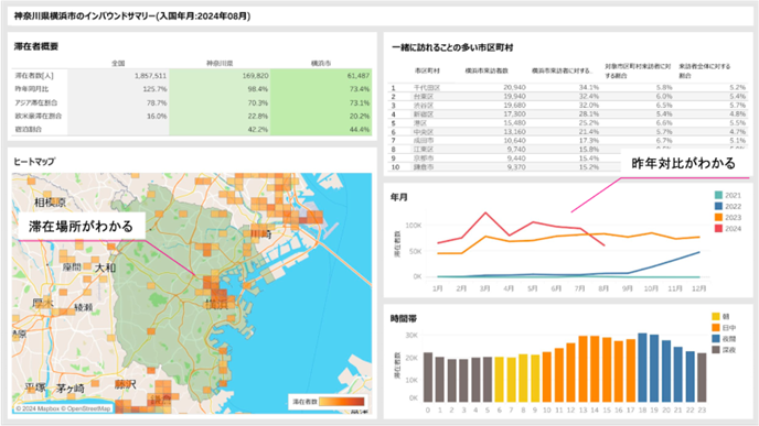 インバウンドレポート画像3.png