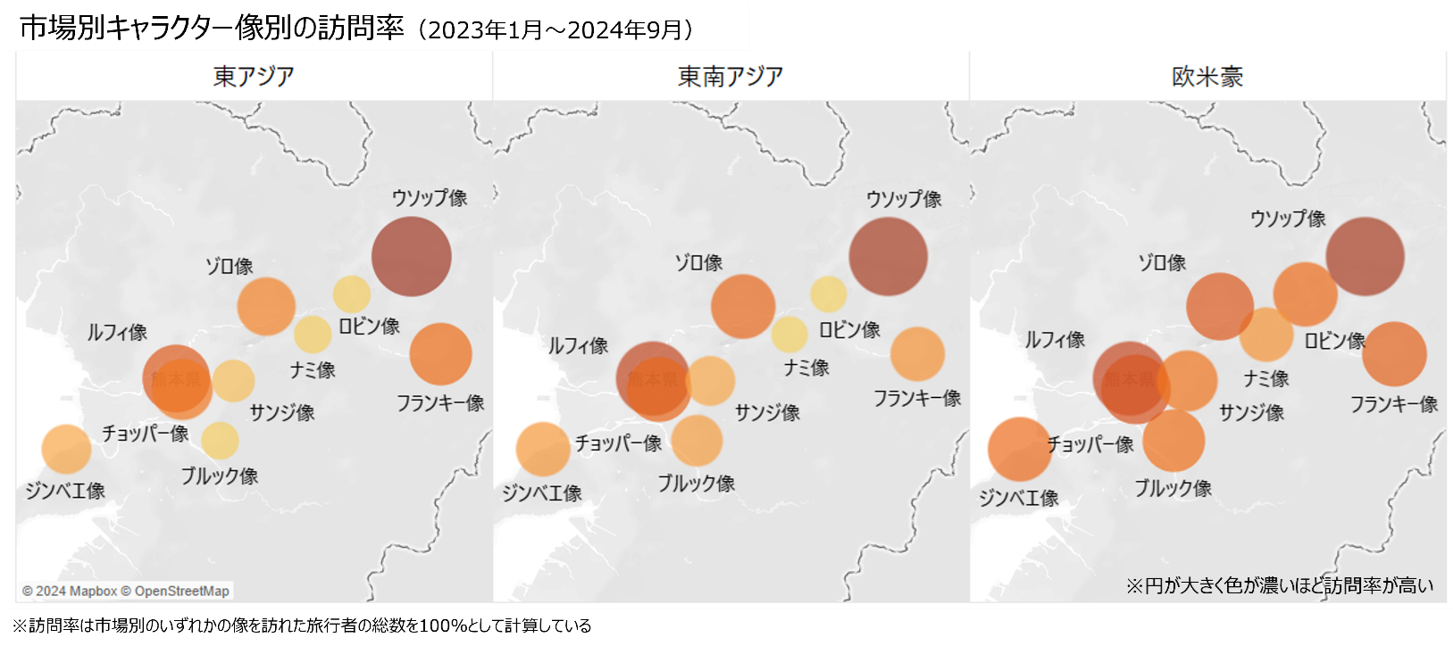 画像6_市場別キャラクター像別の訪問率.png