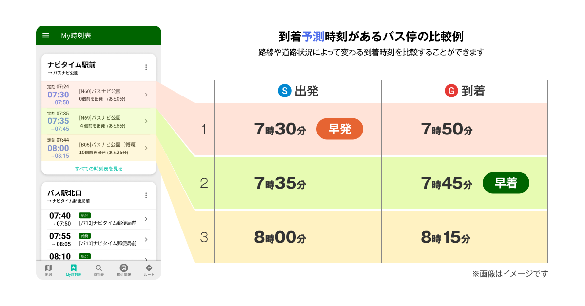 img_prMy時刻表リニューアル_description 1_v3.png