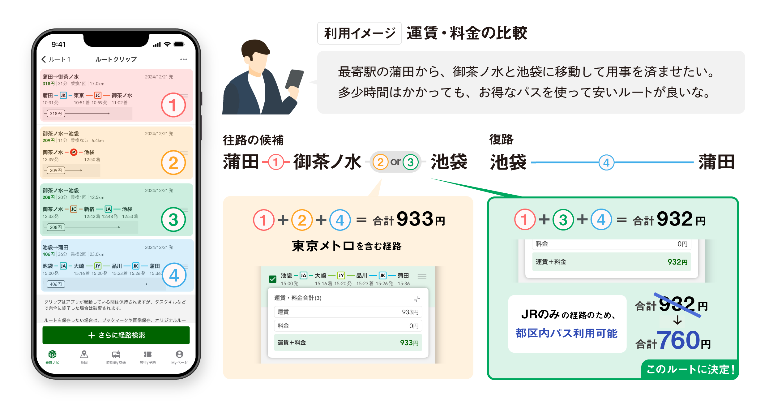 ルートクリップ_利用イメージ_運賃料金比較.png