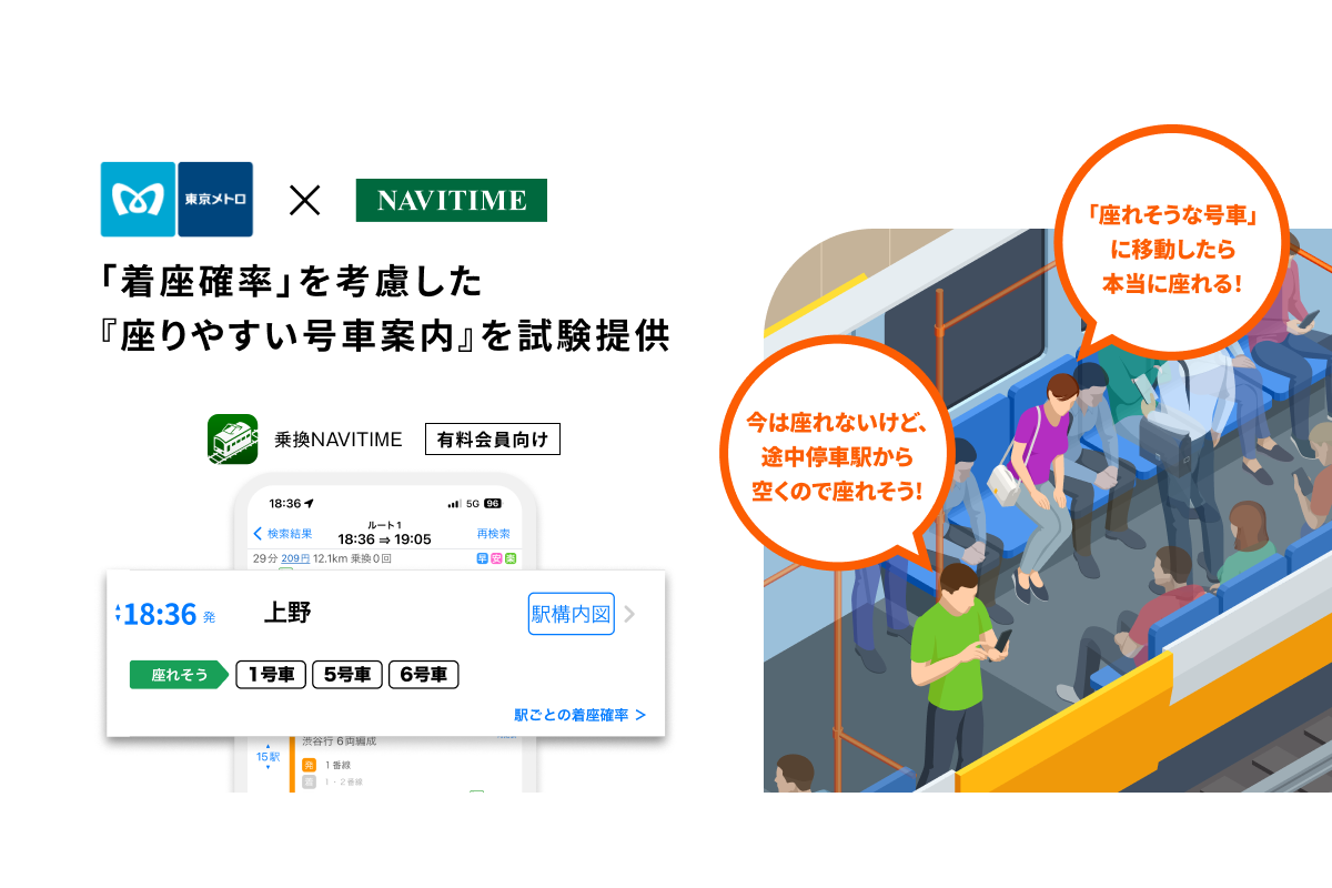 東京メトロ・ナビタイムジャパン「着座確率」を考慮した『座りやすい号車案内』を試験提供します