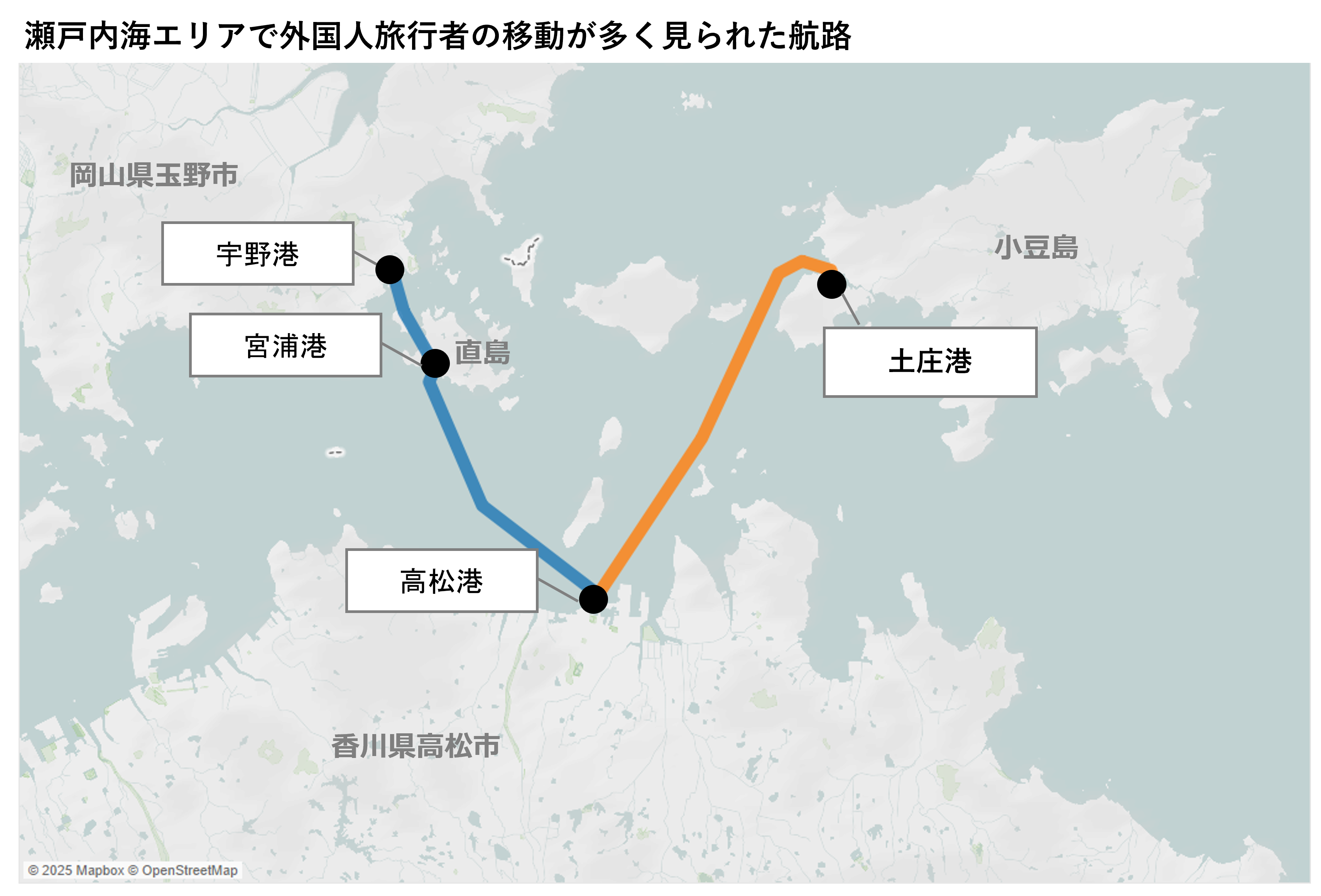 10_瀬戸内海で移動が多く見られた航路.png